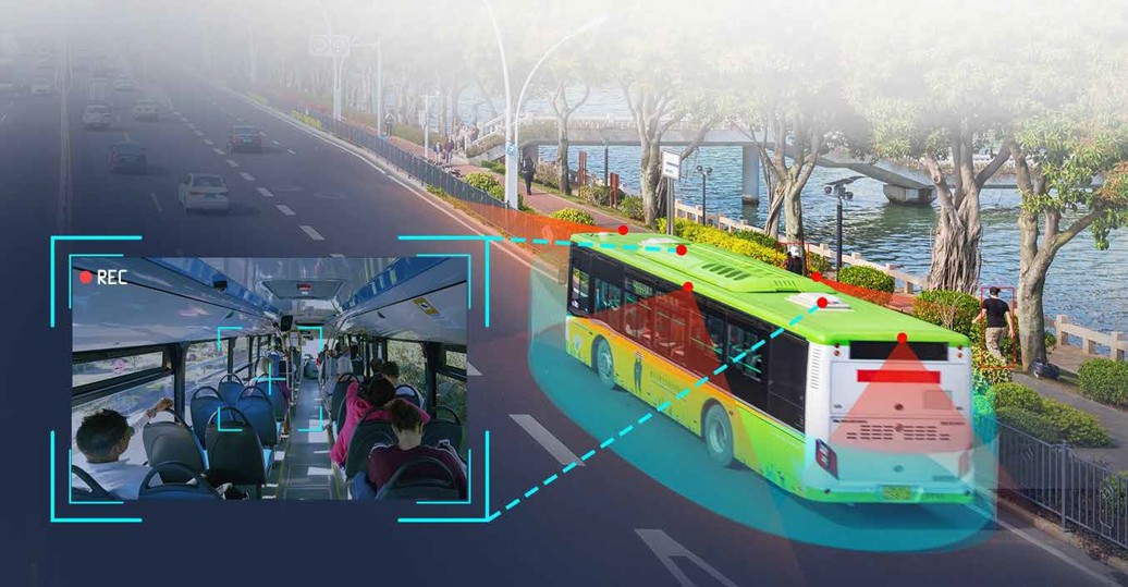 4 Camera configuratie